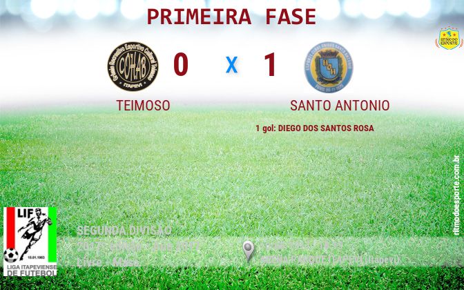 Resultado da partida