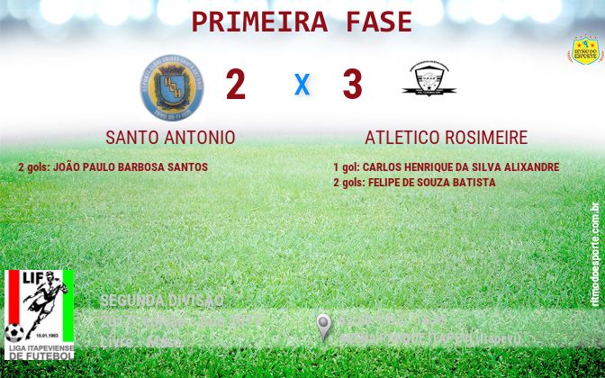 Resultado da partida