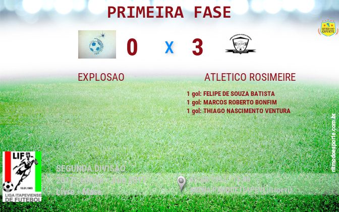 Resultado da partida