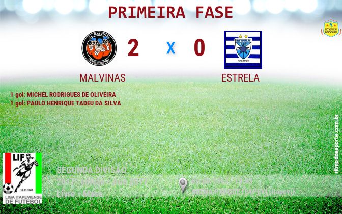 Resultado da partida