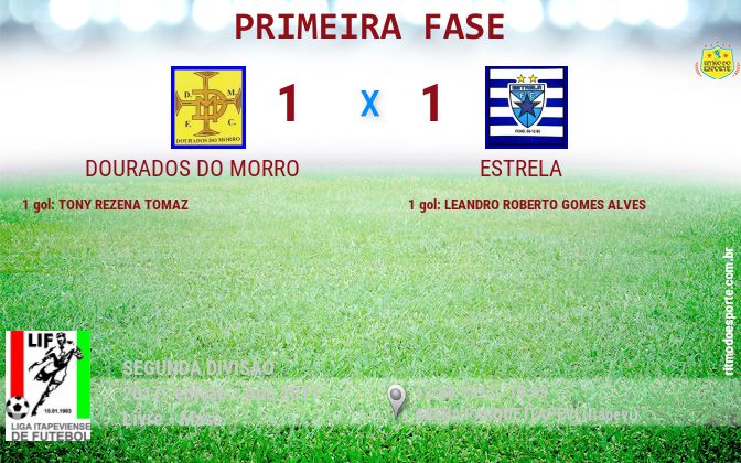 Resultado da partida