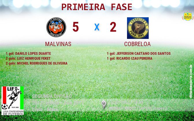 Resultado da partida