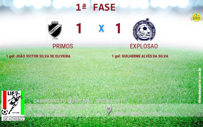 Resultado da partida