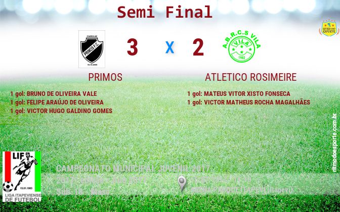 Resultado da partida