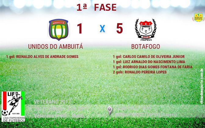 Resultado da partida