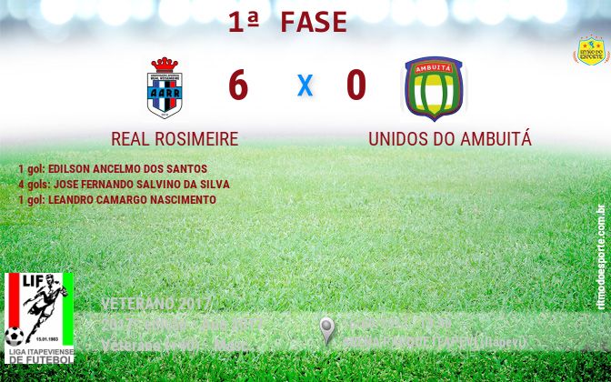 Resultado da partida