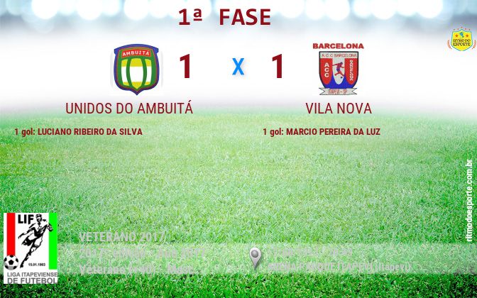 Resultado da partida