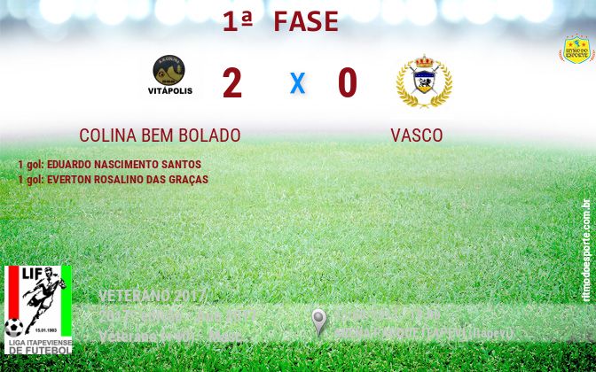 Resultado da partida