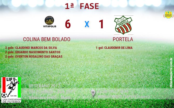 Resultado da partida