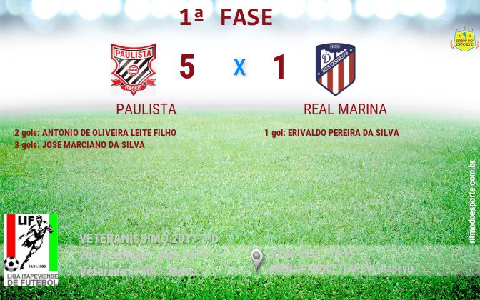 Resultado da partida