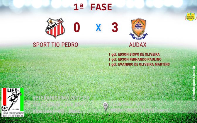 Resultado da partida