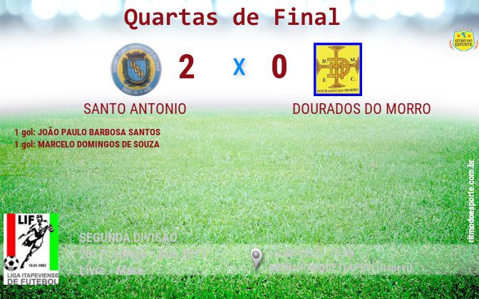 Resultado da partida