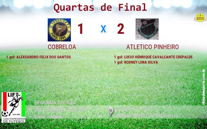 Resultado da partida