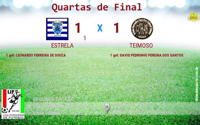 Resultado da partida
