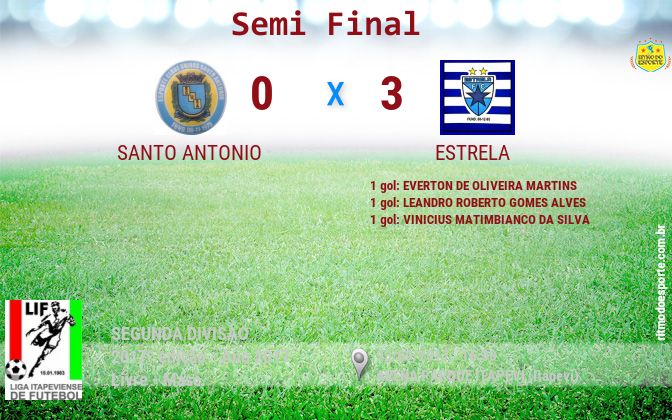 Resultado da partida
