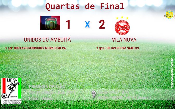 Resultado da partida