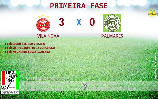Resultado da partida