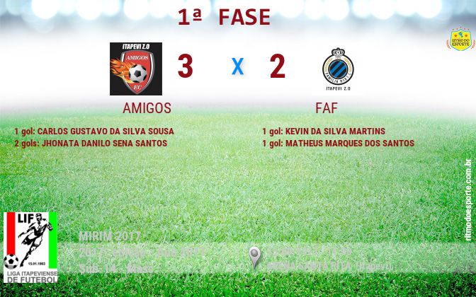 Resultado da partida