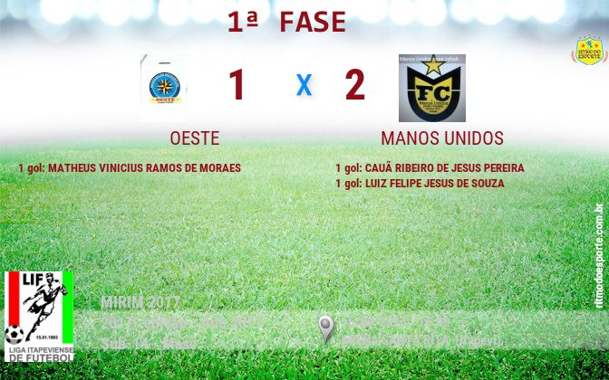 Resultado da partida