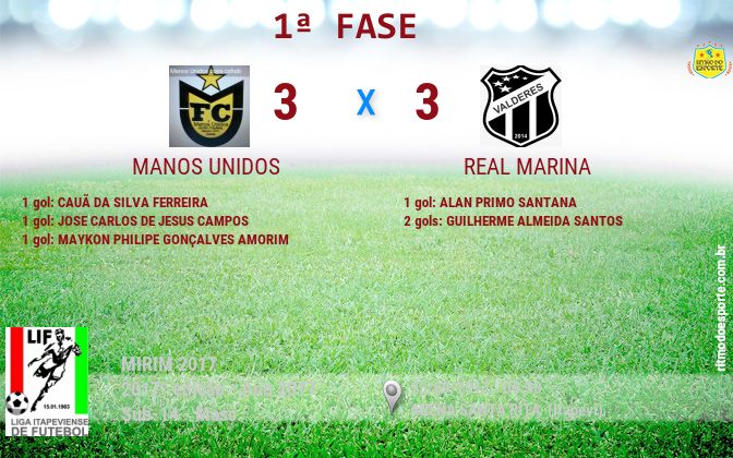 Resultado da partida
