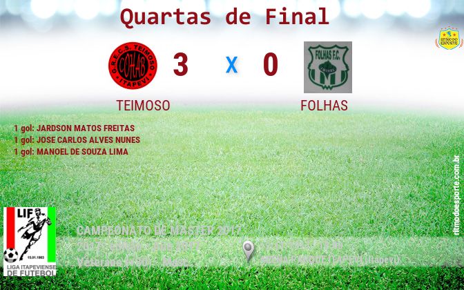 Resultado da partida