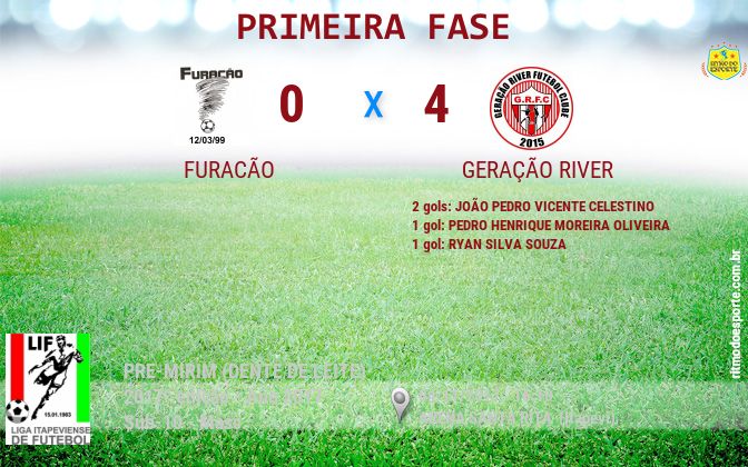 Resultado da partida