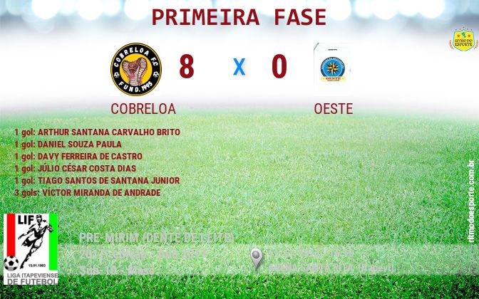 Resultado da partida