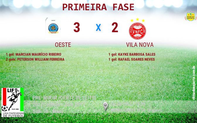 Resultado da partida