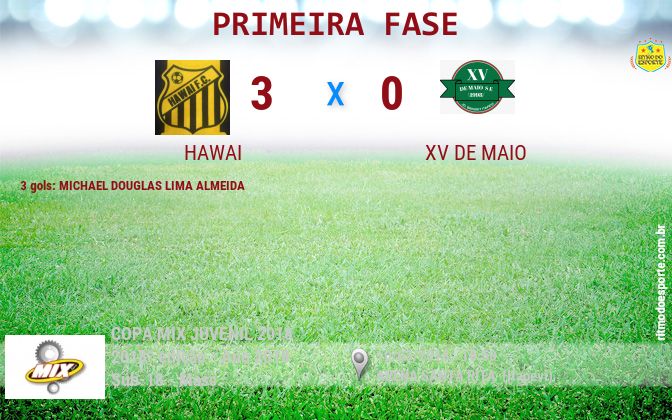 Resultado da partida