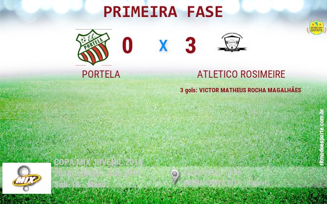 Resultado da partida