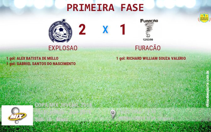 Resultado da partida