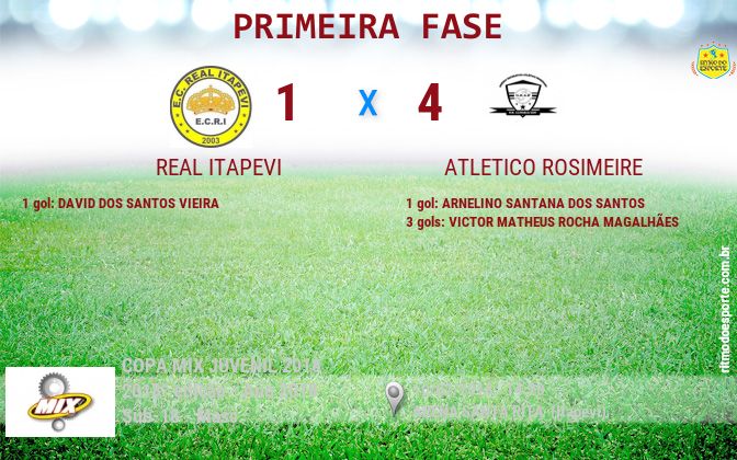 Resultado da partida