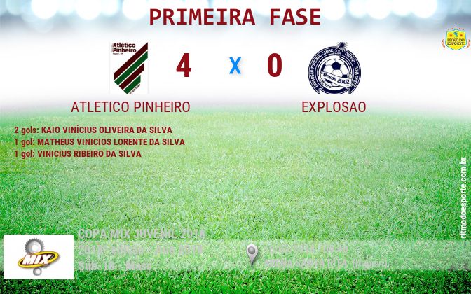 Resultado da partida