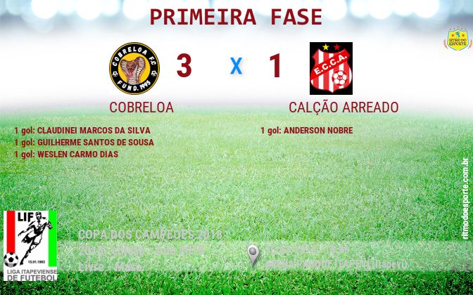 Resultado da partida