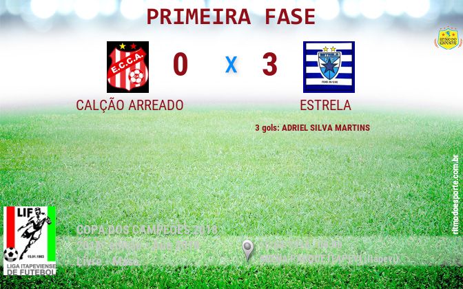 Resultado da partida