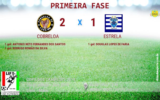 Resultado da partida