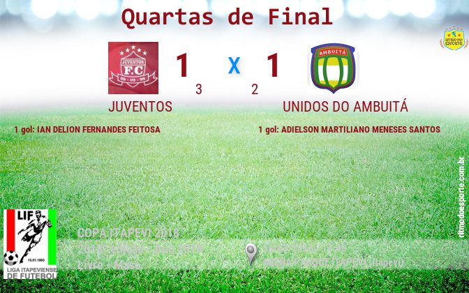 Resultado da partida