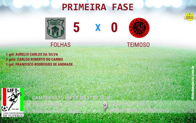 Resultado da partida