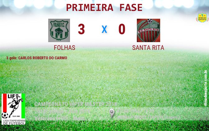 Resultado da partida