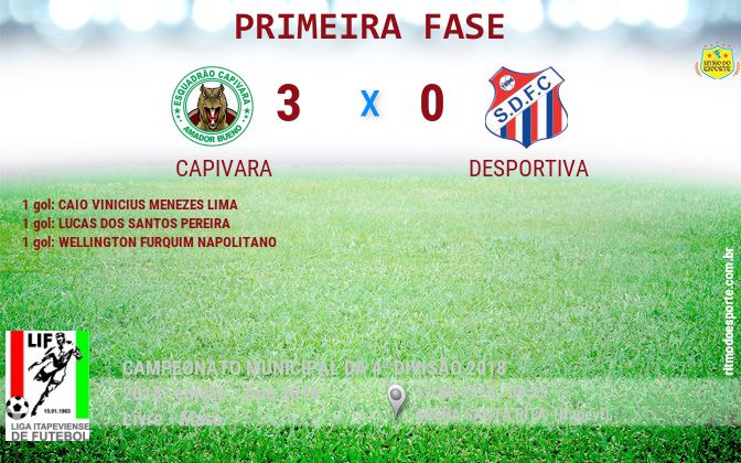 Resultado da partida