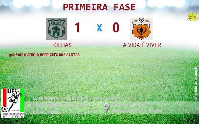 Resultado da partida