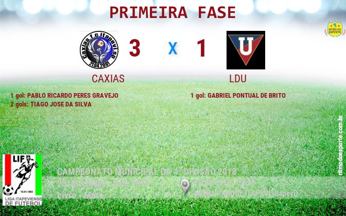Resultado da partida