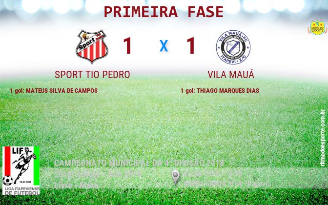 Resultado da partida