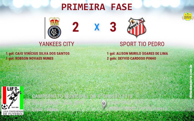 Resultado da partida