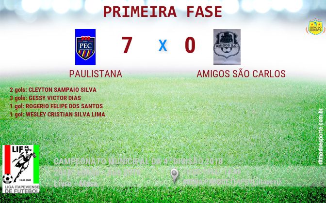 Resultado da partida