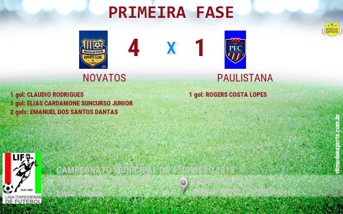 Resultado da partida