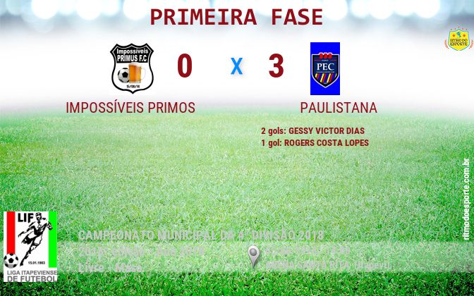 Resultado da partida