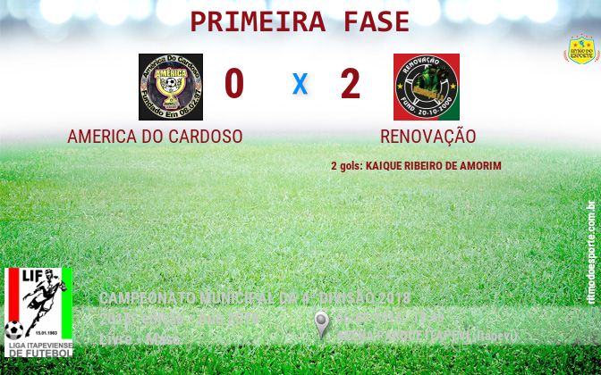 Resultado da partida