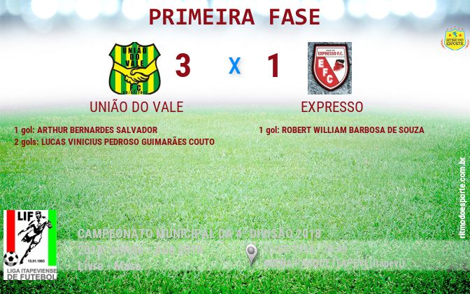 Resultado da partida