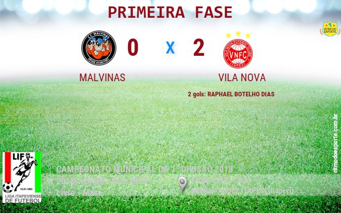 Resultado da partida